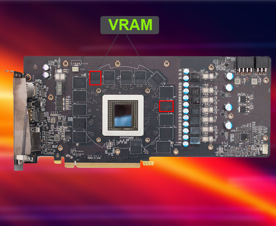 hình ảnh VRAM